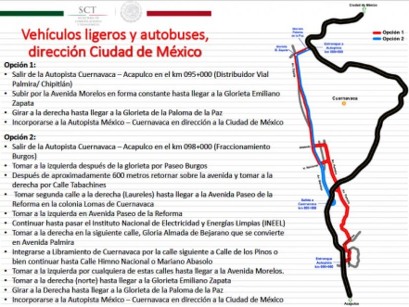 Mapa. Alternativas viales ante el cierre del Paso Exprés