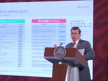 Profeco exhibe a funcionarios que ganan más que AMLO; titulares de Banxico, FGR e Inegi, en la lista