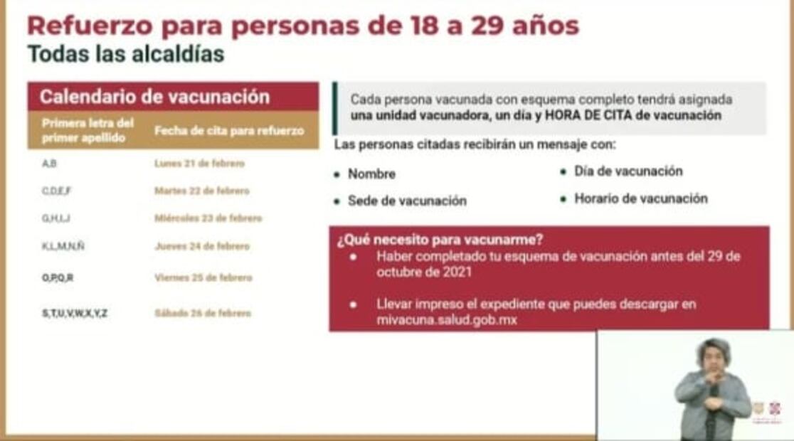 Sedes y fechas del refuerzo para chavos de 18 a 29 años en todas las alcaldías de CDMX