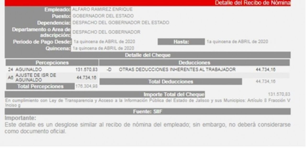 Ley Bonilla: un embrollo legal en la Corte