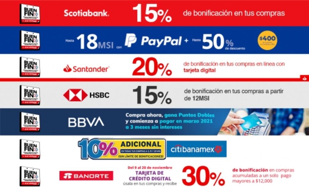 Las grandes apuestas de Claro Shop para este Buen Fin 2020