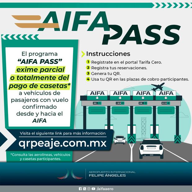 AIFA Pass. Foto: X @aifaaero