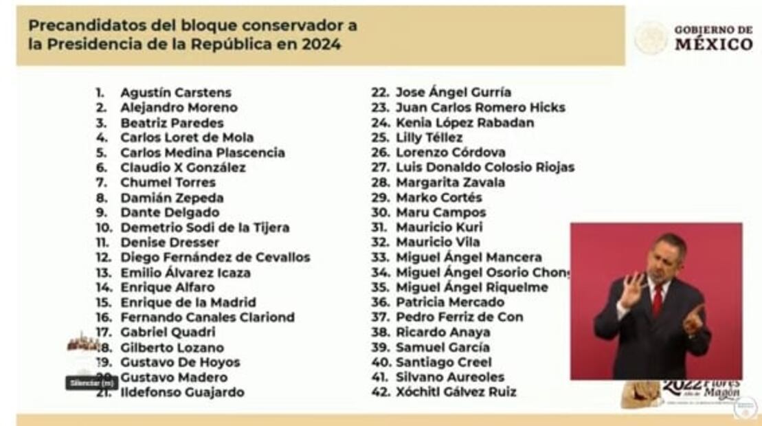 La mañanera de AMLO, 13 de diciembre, minuto a minuto