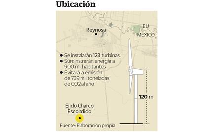 Inaugurarán en Tamaulipas el parque eólico más grande de América Latina