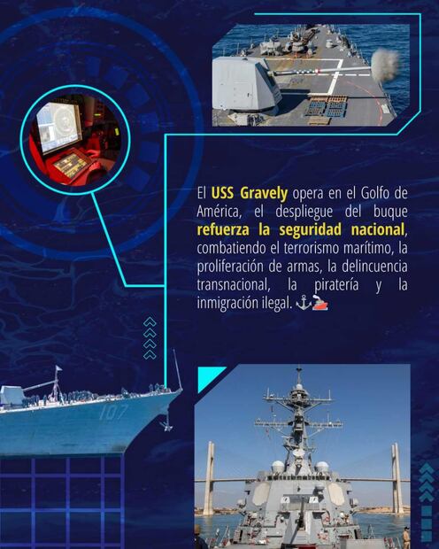 "Esta embarcación velará por la seguridad de los ciudadanos", escribió la Embajada. Foto: X @USEmbassyMEX