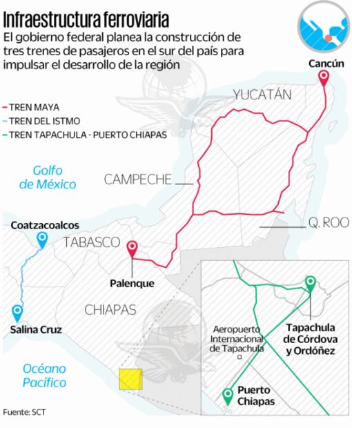 Gobierno federal encarrila proyecto para su tercer tren