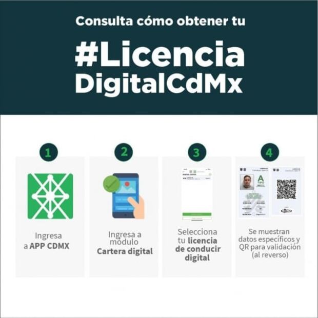 Cómo renovar la licencia para conducir de la CDMX en 2021 sin salir de casa