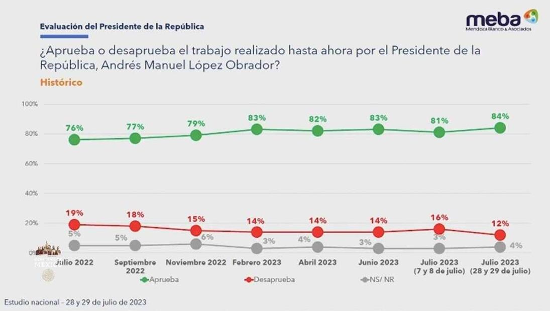Foto: captura de pantalla