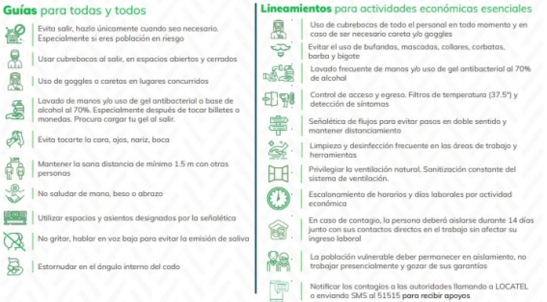 Sheinbaum presenta protocolos de reapertura hacia la "nueva normalidad" ante Covid-19
