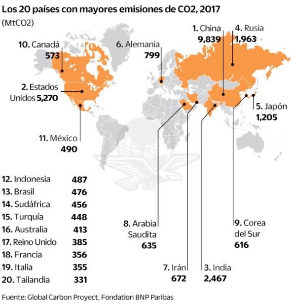 Empresas apuestan más por cuidar el ambiente: sí es negocio