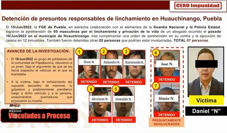 Suman siete detenidos por el linchamiento de Daniel Picazo en Huauchinango, Puebla