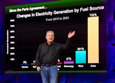 Al Gore en Nairobi: "La voluntad política es un recurso renovable"