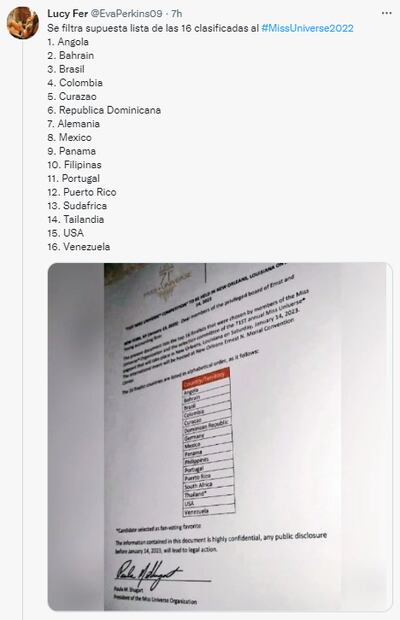 Se filtra presunta lista de las 16 finalistas de Miss Universo, previo a la competencia 