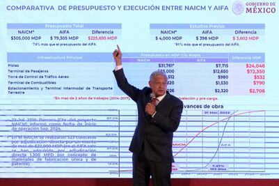 Presentan avance de construcción del nuevo aeropuerto en Santa Lucía