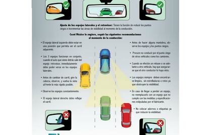 ¿Sabes colocar y usar correctamente los espejos de tu auto?