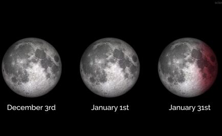 Seremos testigos de una trilogía de superlunas
