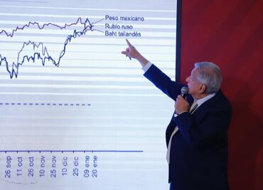 Funcionario que trate de convencerme de condonar impuestos se va al carajo: AMLO