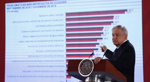 Tren Maya no afectará medio ambiente, ni quitará tierra a campesinos: AMLO