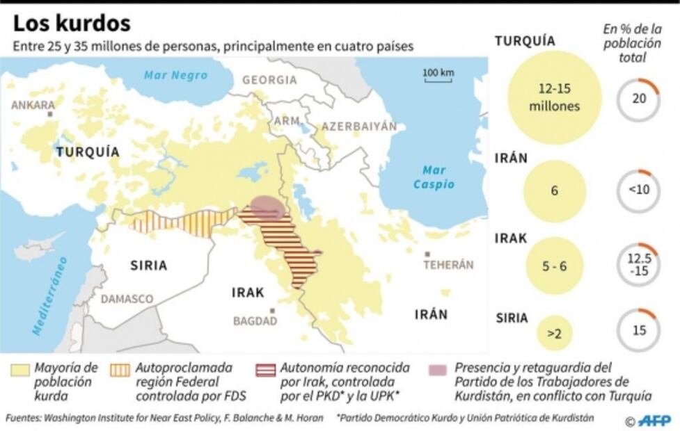 Tras ataque aéreo, Turquía invade el norte de Siria en ofensiva contra los kurdos