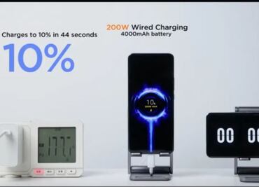 HyperCharge para cargar tu celular en solo 8 minutos