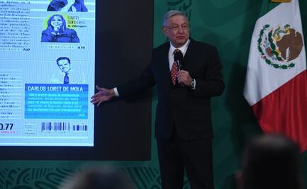 Carlos Loret de Mola responde al reto que lanzó otra vez AMLO en la mañanera