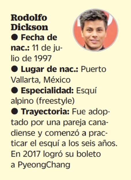 Conoce a los mexicanos que competirán en Pyeongchang 2018