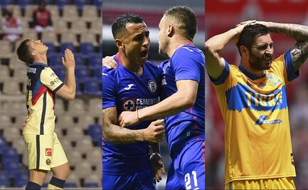 La Liga MX y todo lo que dejó la Jornada 5 del Guardianes 2020
