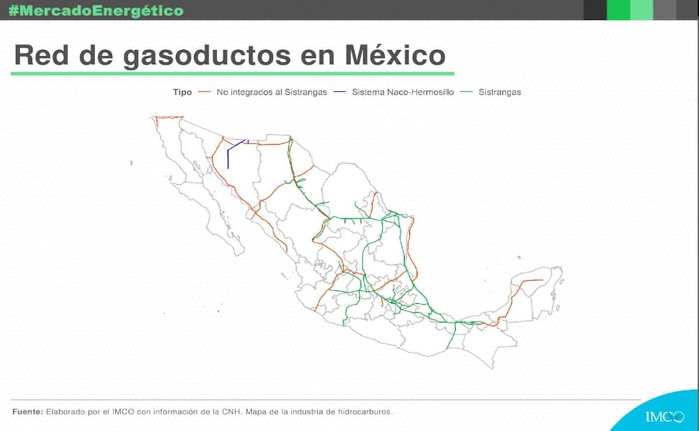 El IMCO consideró necesario ampliar la cobertura de gasoductos hacia las regiones que actualmente no cuentan con acceso a este combustible, como la región sur-sureste de México. Foto: IMCO