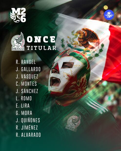 Alineación de la Selección Mexicana para los 16vos de Final del Mundial de 2026 ante Ecuador - Foto: EL UNIVERSAL