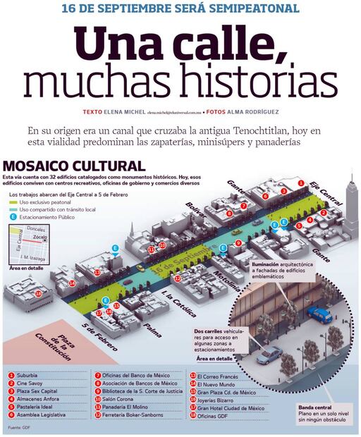 Esta infografía de 2013 muestra que uno de los tramos peatonales (verde) de 16 de septiembre correspondería a uno de los costados del Sanborns Boker (centro, núm. 12). Hemeroteca EL UNIVERSAL.