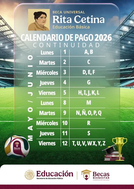 Los pagos se realizarán del 1 al 12 de junio de 2026. Foto: X @Julio_LeonT
