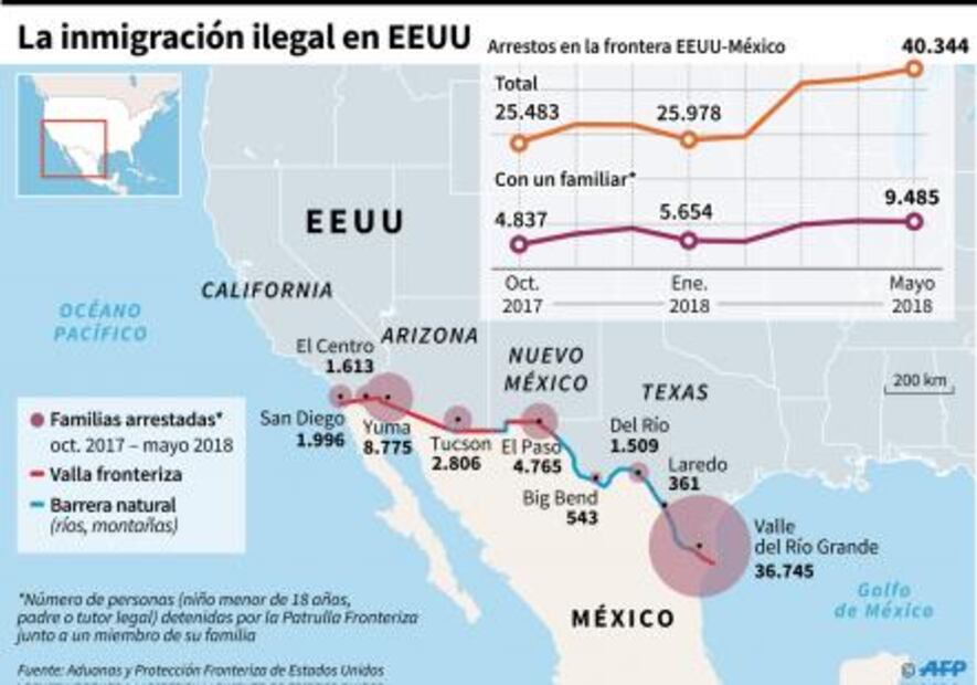 Cámara baja de EU votará mañana proyecto para frenar separación de familias migrantes
