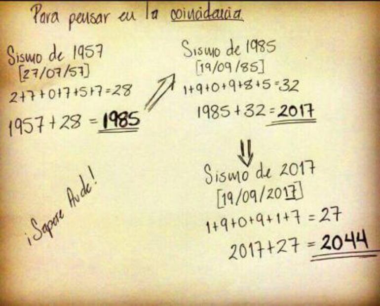 ¿La clave de los sismos está en la fecha?, veamos qué dice la ciencia 