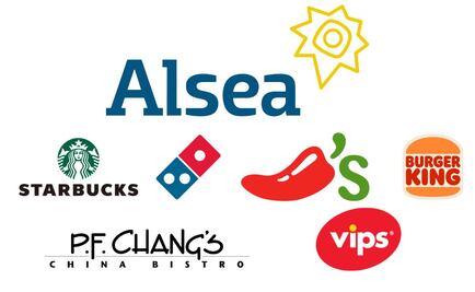 Alsea reporta utilidad neta de 512 mdp en el tercer trimestre de 2025; ventas crecen 5.7%