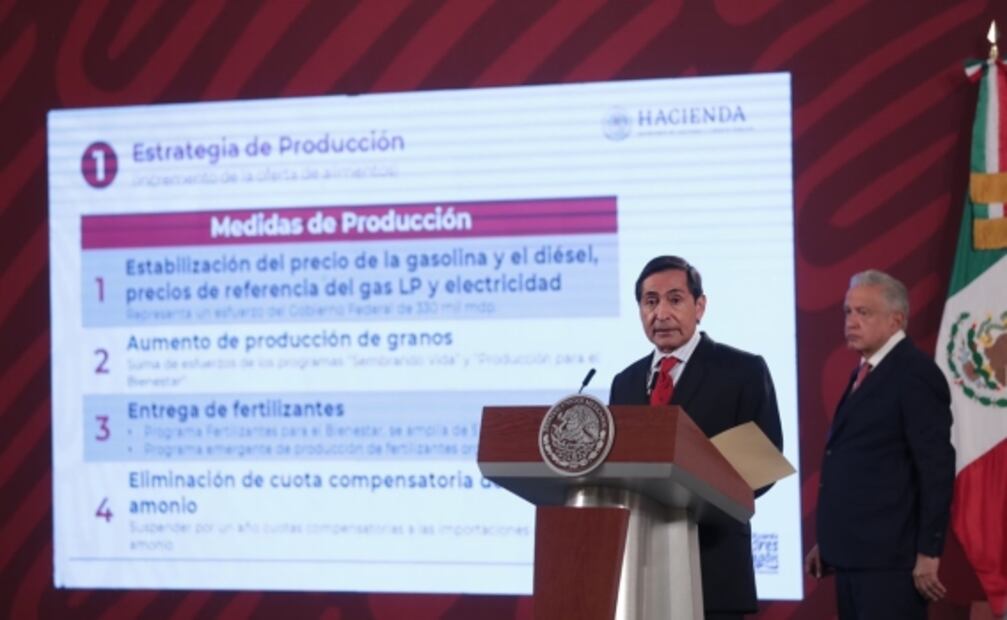 Punto por punto, consulta todo el Paquete contra la Inflación y la Carestía de AMLO