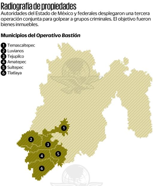 Operativo Bastión en Tierra caliente Edomex