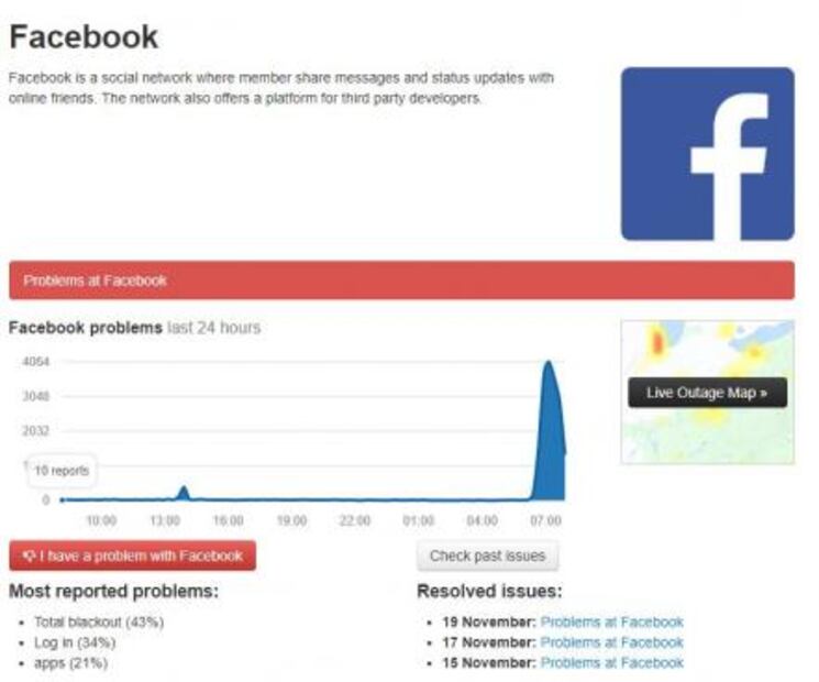 Usuarios reportan caída de Facebook e Instagram a nivel mundial