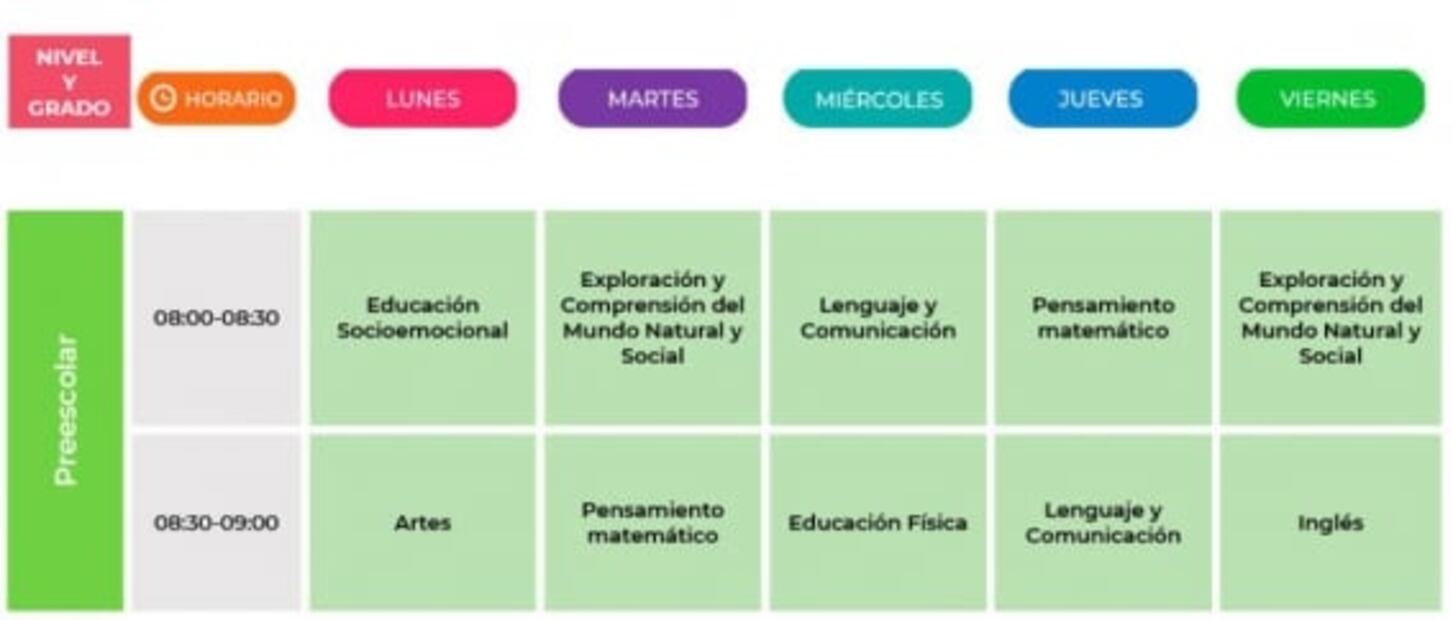 Regreso a clases 2021 - Horarios de Aprende en Casa preescolar
