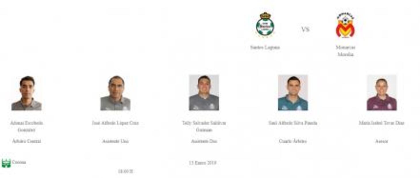 Cruz Azul vs Chivas tendrá a Jorge Isaac Rojas como árbitro central