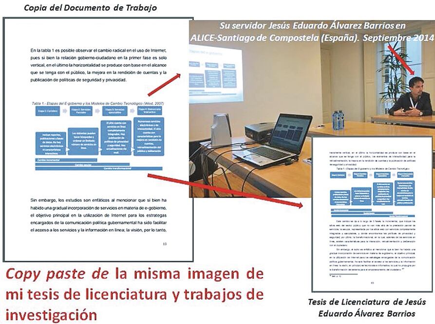 Jesús Eduardo Álvarez, comunicólogo egresado de la UNAM, expuso en Facebook 15 imágenes de los párrafos íntegros de su tesis (FOTOS TOMADAS DE FACEBOOK)