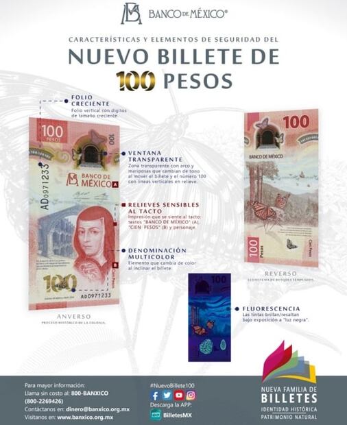 Conoce el nuevo billete de 100 pesos de Sor Juana