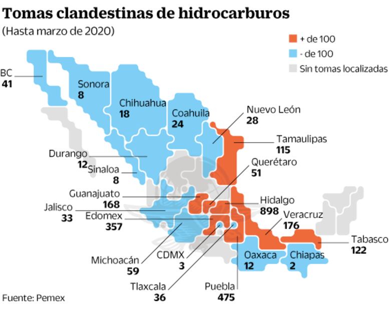 Ni coronavirus pone un freno al huachicoleo