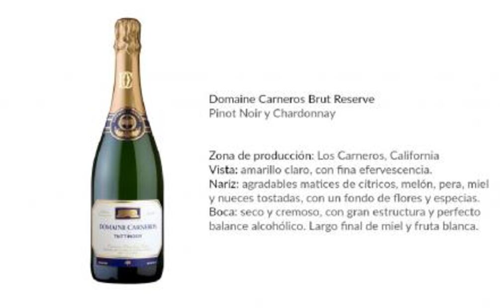 Maridaje con vino blanco