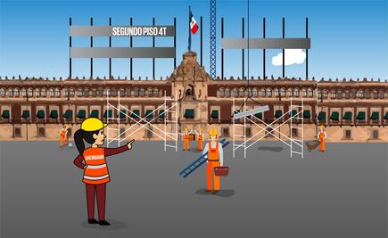 El segundo piso de la 4T no es igual, pero es lo mismo