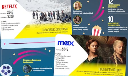 Streaming, la evolución en un clic