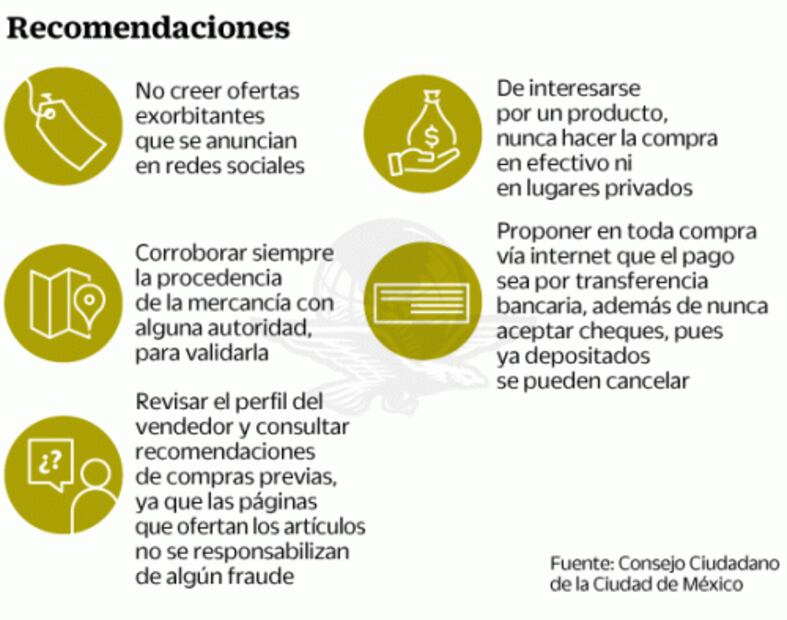 Gangas en internet, gancho para estafar… y hasta matar