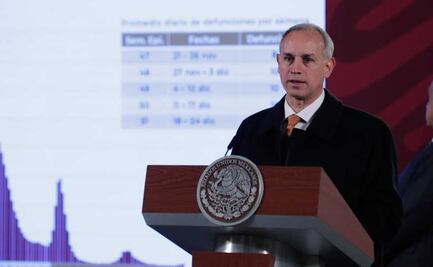 López-Gatell: Vacuna Abdala es altamente efectiva; no hay desconfianza de la gente