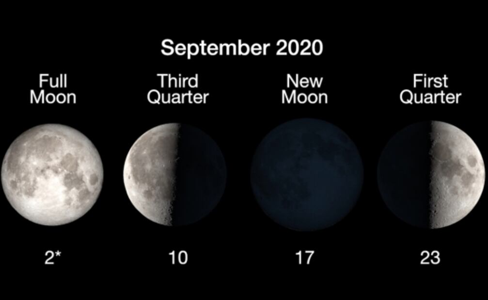 La conjunción de la Luna y Marte y otros eventos astronómicos que podrás apreciar en septiembre