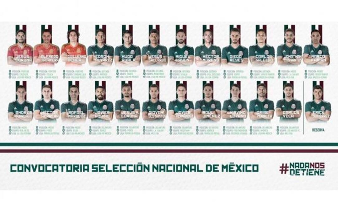 Taken fom Twitter account: @miseleccionmx