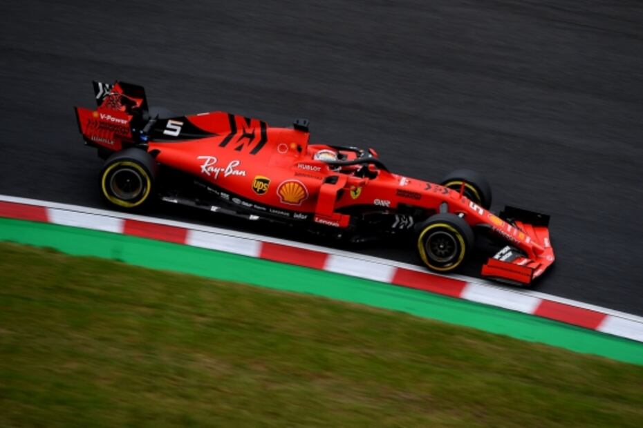 Factores que determinan el éxito en la F1